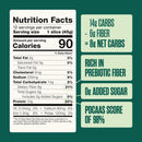 A nutrition facts label displays serving size, calories, and various nutrient values, highlighting 14g of carbs, 6g of fiber, 0g added sugar, and a PDCAAS score of 98%.