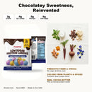 ¡POINTS! Caramelos de chocolate de Hummii Snacks