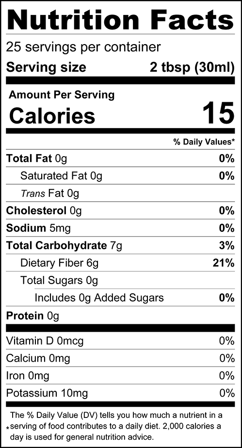 ChocZero Sugar Free Coffee Syrup