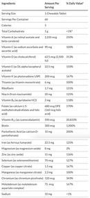 Bariatric Advantage High ADEK Multivitamin - Chewable