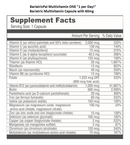 Gastric Sleeve Complete Bariatric Vitamin Pack by BariatricPal - Capsules 