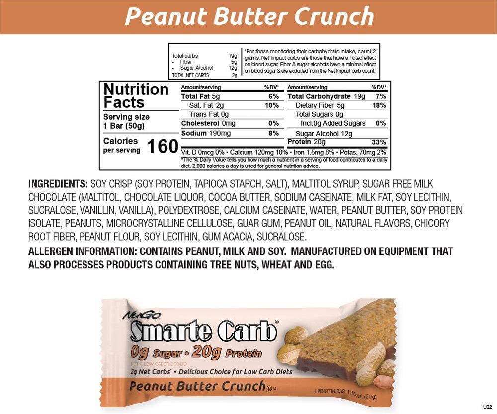 NuGo Nutrition Smarte Carb Bars