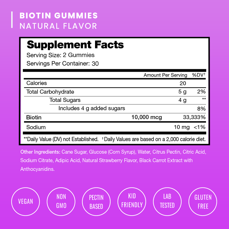 Biotin Gummies by NutraChamps 