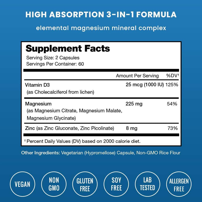 Magnesium, Zinc & Vitamin D3 Capsules by NutraChamps 