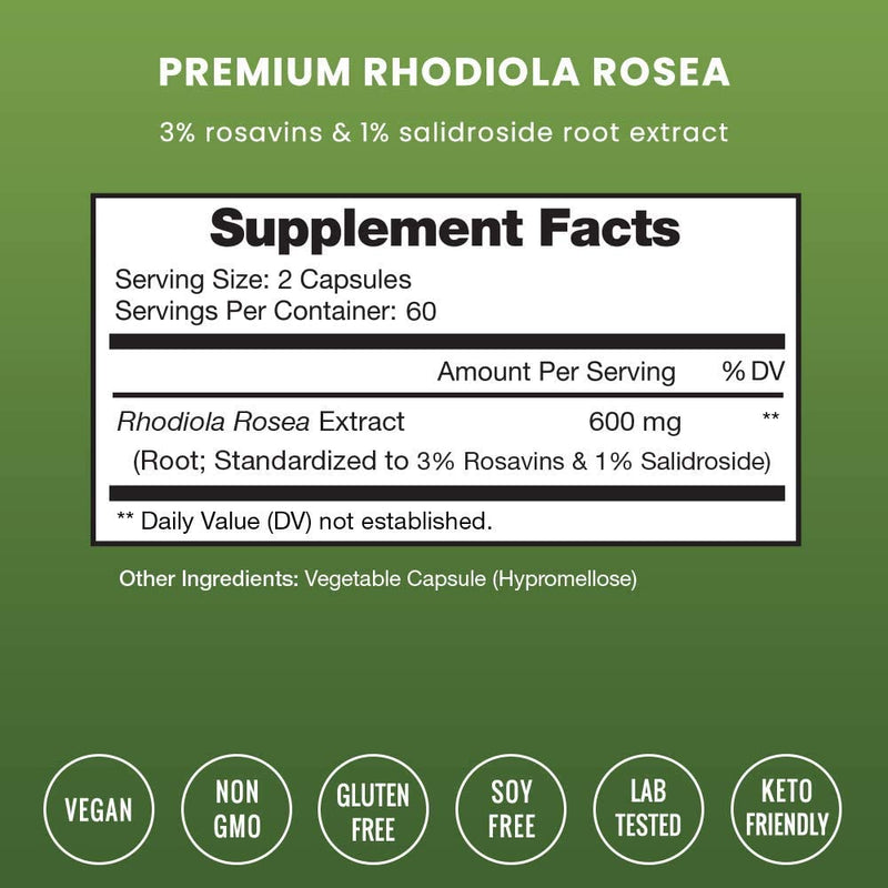 Rhodiola Rosea Capsules by NutraChamps 