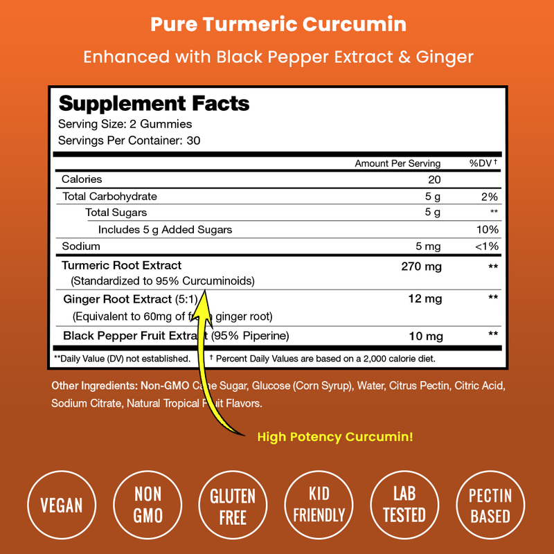Turmeric & Ginger Gummies by NutraChamps 