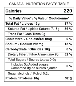 P2 Eat Smart High Protein Croissant 65 grams (2.29oz), Chocolate 