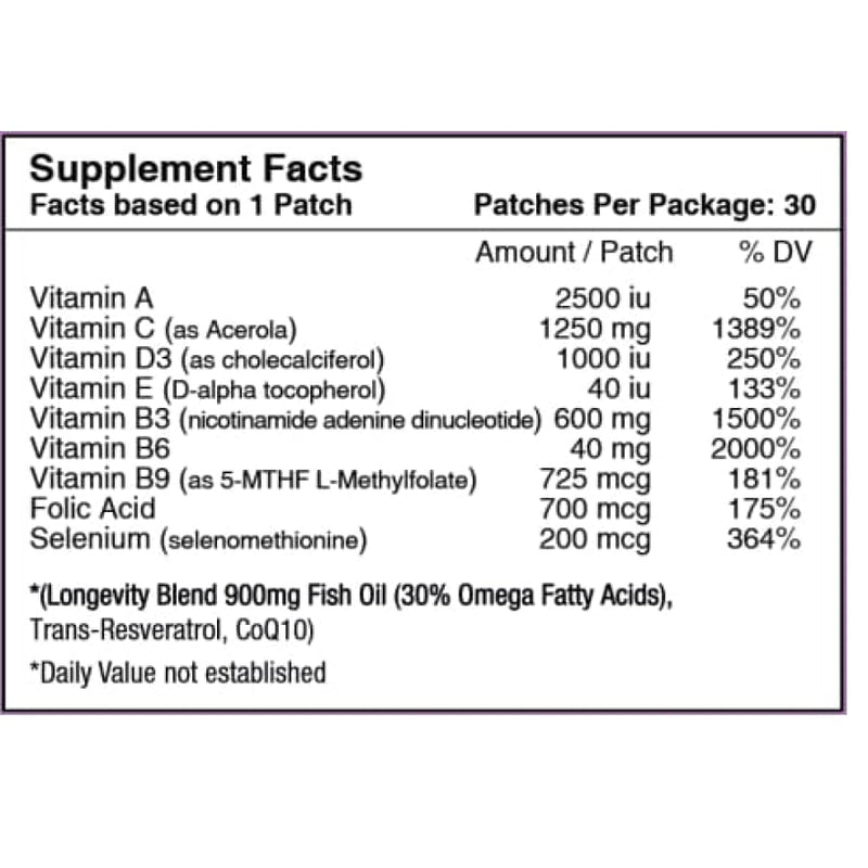 Anti-Aging Complete Topical Vitamin Patch by PatchAid 