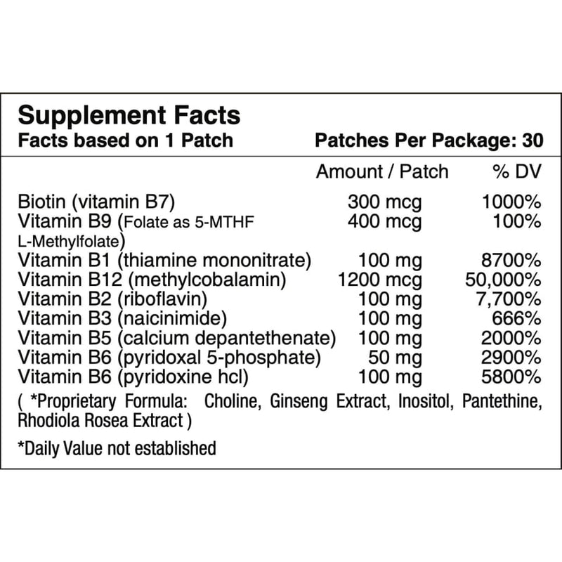 Rise and Shine Vitamin Patch Pack by PatchAid, 30-Day Supply