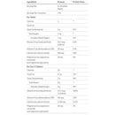 Bariatric Advantage Calcium Citrate Chewable Tablets (500mg)