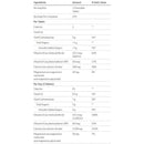 Bariatric Advantage Calcium Citrate Chewable Tablets (500mg)