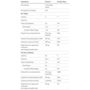 Bariatric Advantage Calcium Citrate Chewable Tablets (500mg)