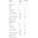 Bariatric Advantage Calcium Citrate Chewable Tablets (500mg)