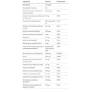 Bariatric Advantage High ADEK Multivitamin Capsules 