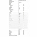 Bariatric Advantage HPMR High Protein Meal Replacement Single Serve Packets