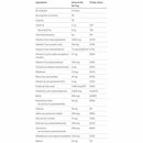 Bariatric Advantage Multivitamin Chewy Bites