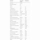 Bariatric Advantage Multivitamin Chewy Bites