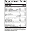 Bariatric Advantage Ultra Solo "One Per Day" Multivitamin with Iron 