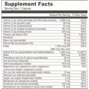 BariatricPal Multivitamin ONE 1 per Day! Bariatric Multivitamin - Yearly Subscription