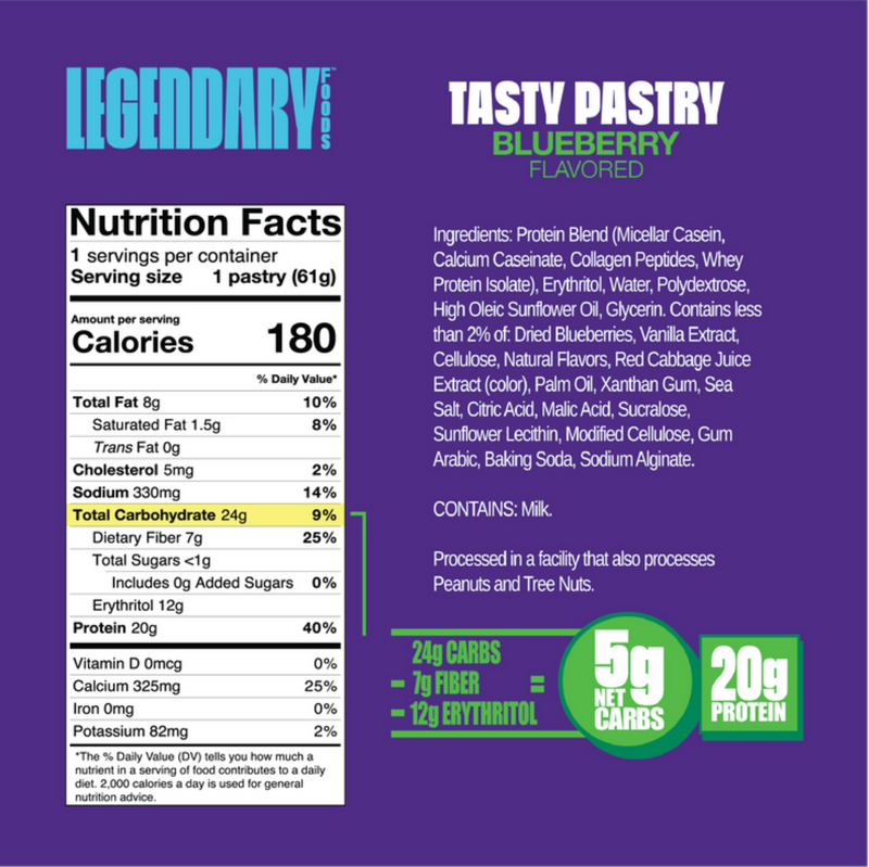 "Cake Style" Low-Carb Toaster Tasty Pastry by Legendary Foods - Variety Pack 
