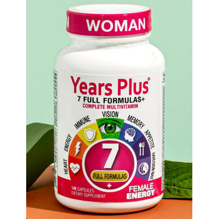Years Plus Female Energy by Century 