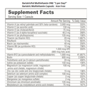 Duodenal Switch Complete Vitamin Pack by BariatricPal - Capsules 