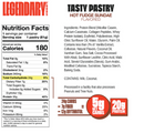 "Cake Style" Low-Carb Toaster Tasty Pastry by Legendary Foods - Variety Pack 