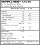 Collagen & MCT Creamer by BariatricPal - Vanilla 