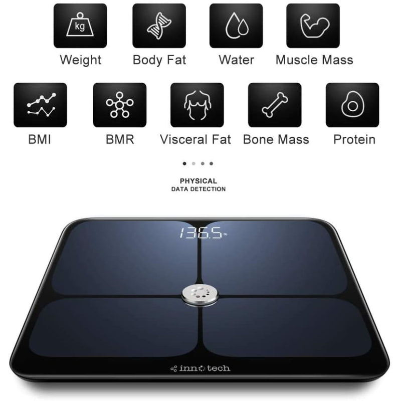 Body Fat Scale by Greater Goods, Accurate Digital Weight & Health Metrics,  Body Composition & Weight Measurements, Glass Top, with Large Backlit