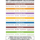 IQBar Vegan and Keto Protein Bars - 7-Flavor Variety Pack 