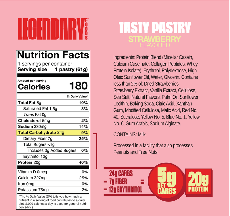"Cake Style" Low-Carb Toaster Tasty Pastry by Legendary Foods - Variety Pack 
